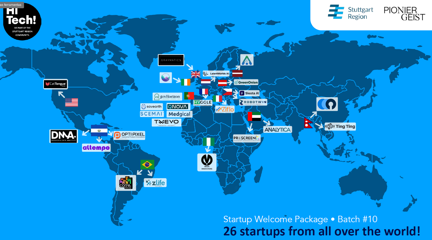 TWEVO Selected for the Remote Phase of Hi, Tech! Welcome to the Stuttgart Region 