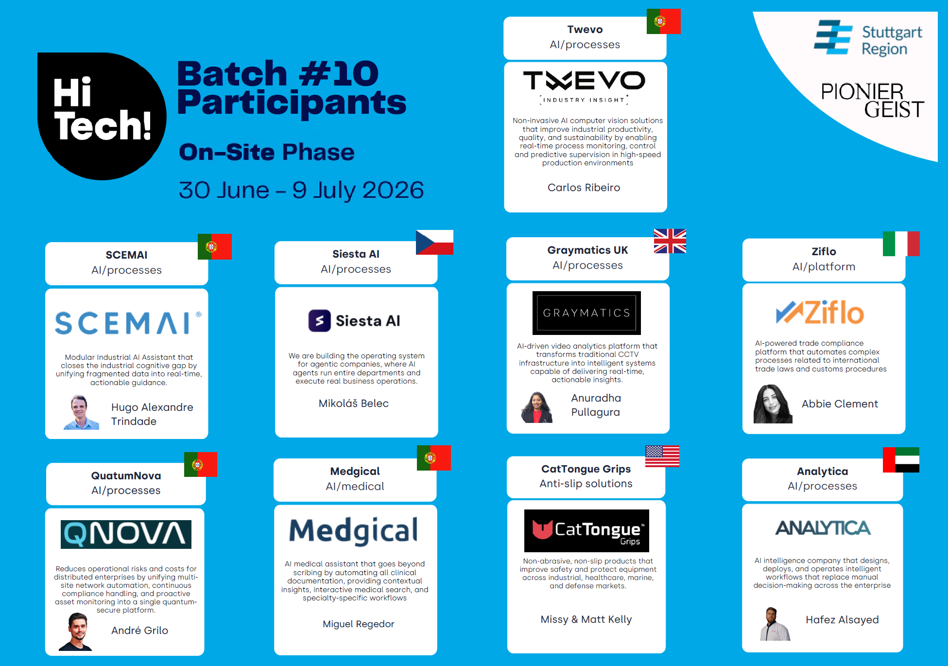 TWEVO Selected for Hi, Tech! Welcome to the Stuttgart Region – Batch #10
